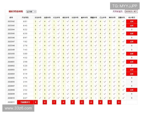 福彩18141期开奖结果公布最新号码揭晓
